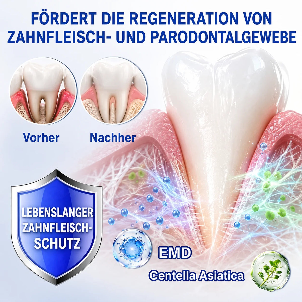 PERIVA® Zahnfleisch Intensivgel – Gezielte Pflege gegen Mundgeruch & Empfindlichkeit