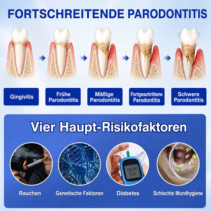 PERIVA® Zahnfleisch Intensivgel – Gezielte Pflege gegen Mundgeruch & Empfindlichkeit