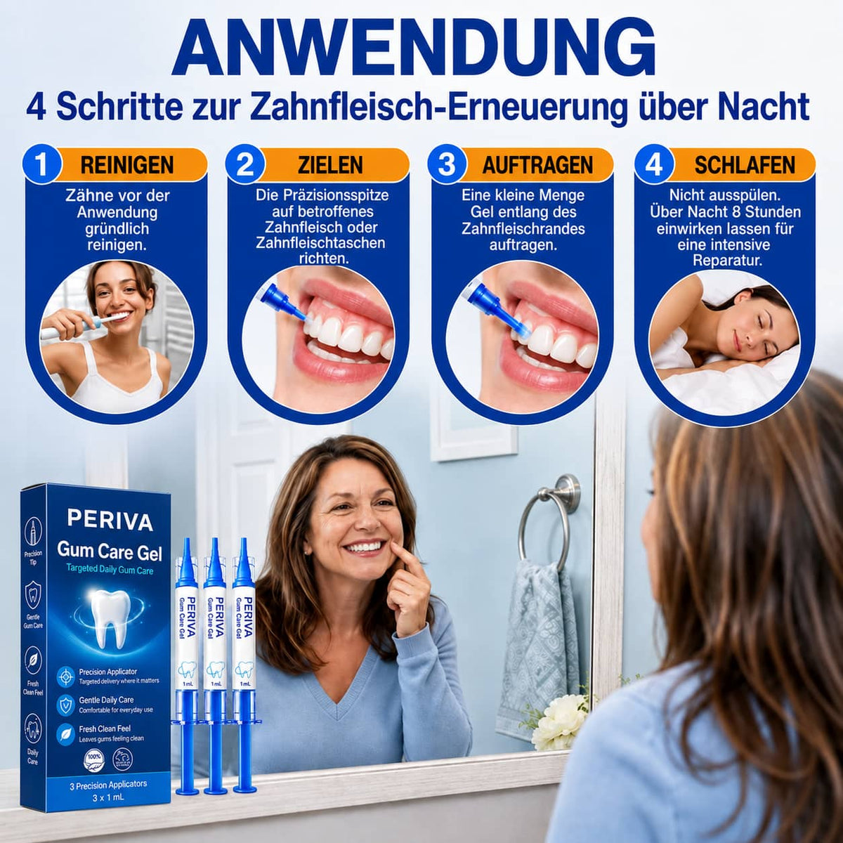 PERIVA® Zahnfleisch Intensivgel – Gezielte Pflege gegen Mundgeruch & Empfindlichkeit